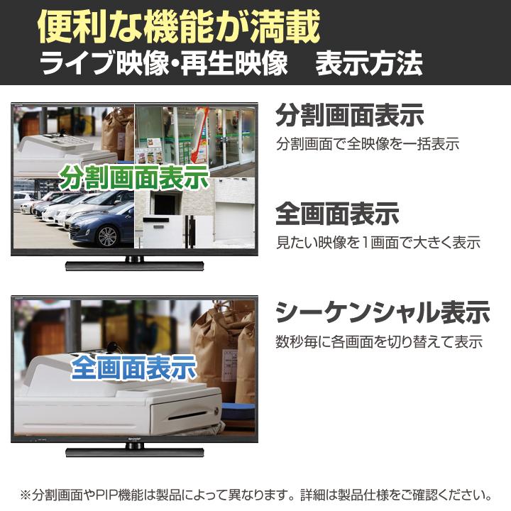 防犯カメラ 監視カメラ用 H.265 PoE・プラグアンドプレイ 4K対応 4chデジタルネットワークレコーダー （HDD1〜10TB選択）/ 4PoE-NVR_9