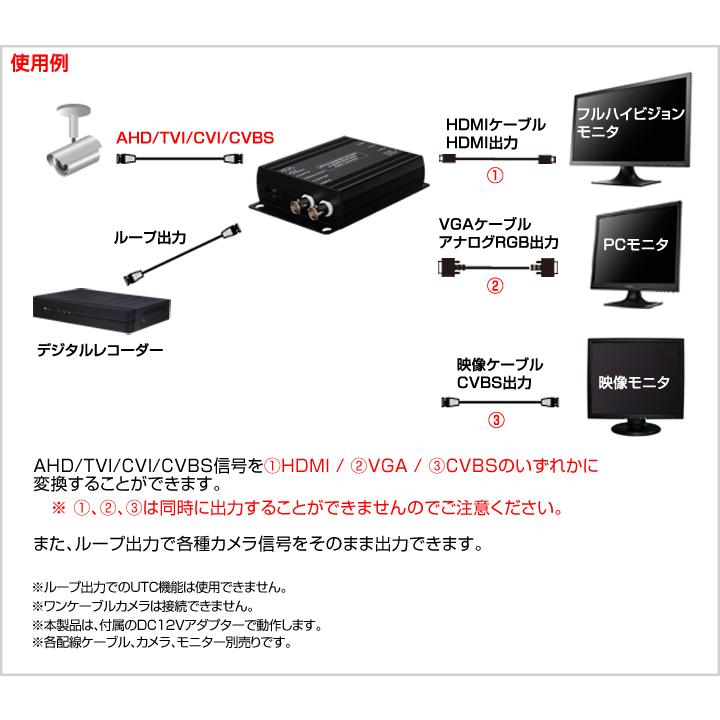 日本未入荷日本未入荷防犯カメラ 監視カメラ用 映像信号変換器（AHD CVI TVI → HDMI VGA CVBS）コンバータ AD001HDE  防犯カメラ