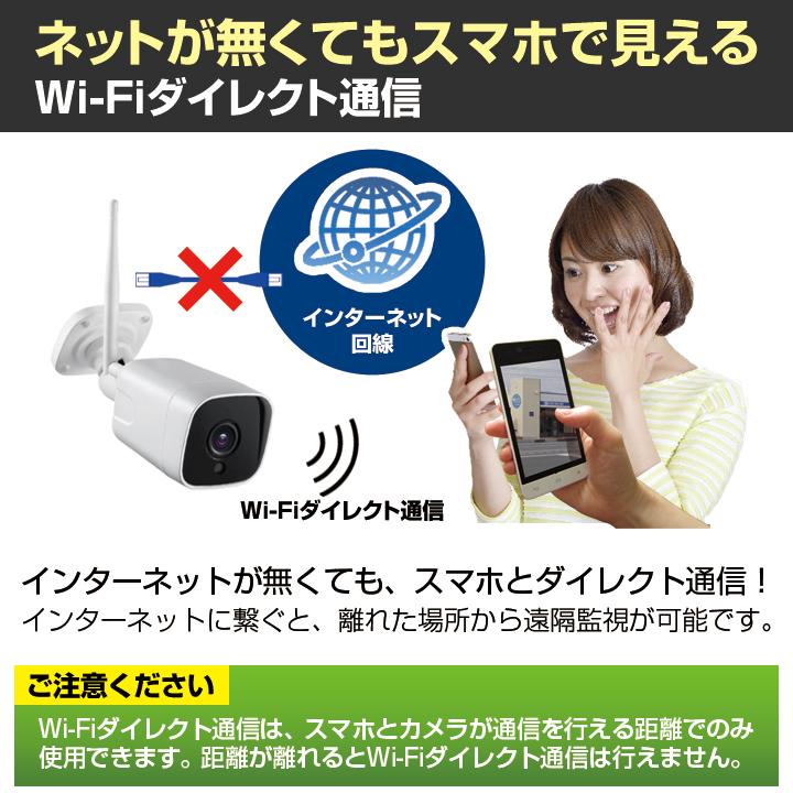 ネットがなくてもOK Wi-Fiダイレクト対応 210万画素SDカード録画 