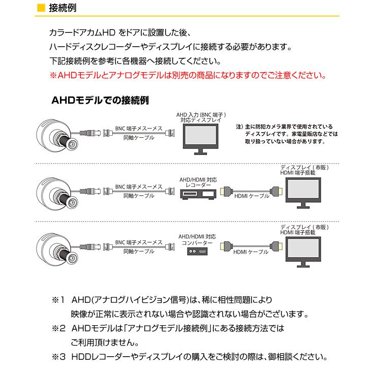 カラードアカムHD ドアスコープ ドアビューアー型 玄関ドア用 防犯