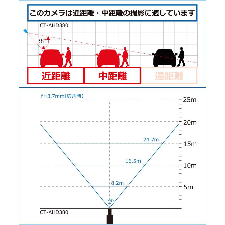 防犯カメラ 超小型 屋内 室内設置 家庭用 監視 高画質 ピンホール AHD フルHD 210万画素｜bc-direct｜05