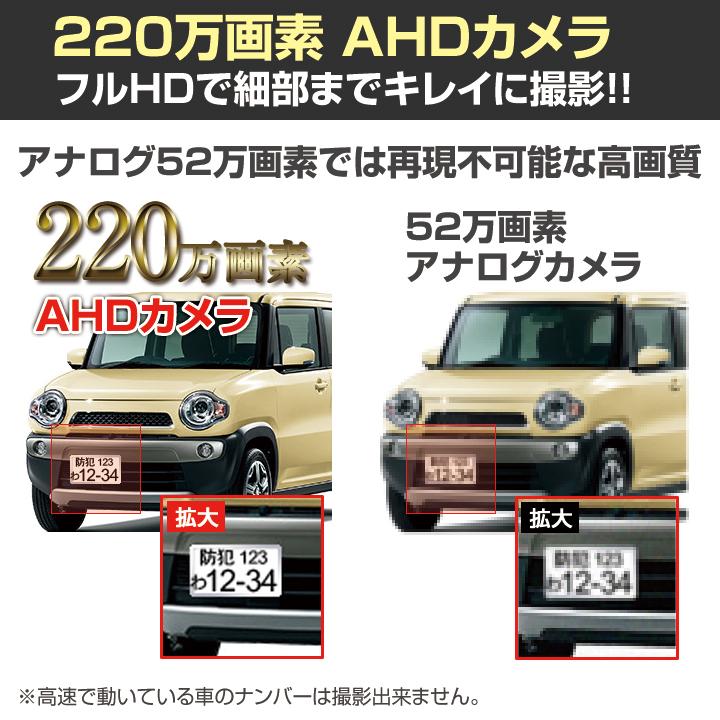 防犯カメラ 監視カメラ 煙感知器型 屋内 室内設置 家庭用 高画質 AHD