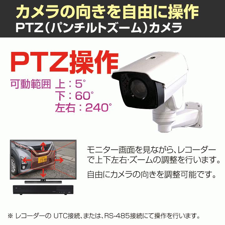 防犯カメラ 監視カメラ 220万画素 フルHD 10倍光学ズーム PTZ
