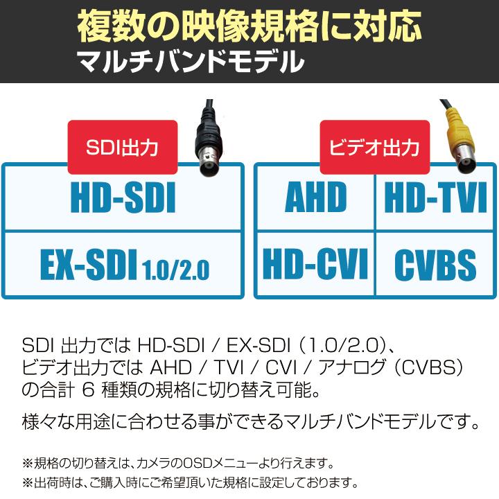 防犯カメラ 監視カメラ 207万画素 EX-SDI/HD-SDI/AHD/HD-TVI
