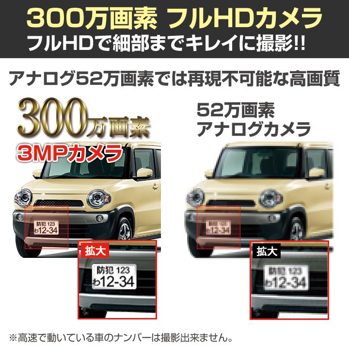 セット400-WF、セット510-WF専用 300万画素 増設用バレットカメラ / CT-W400_9