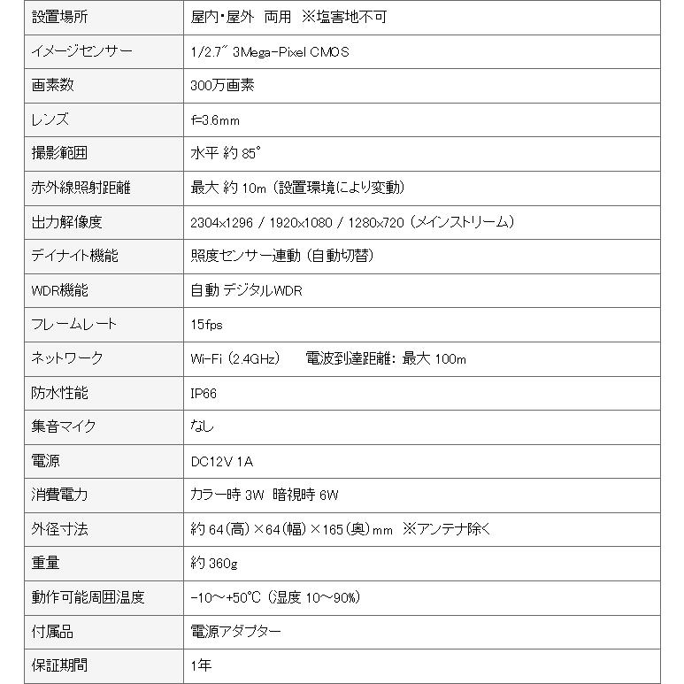 セット400-WF、セット510-WF専用 300万画素 増設用バレットカメラ / CT-W400_16