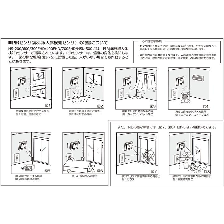 HS-400FHD クロック型デジタルビデオカメラ サンメカトロニクス（代引