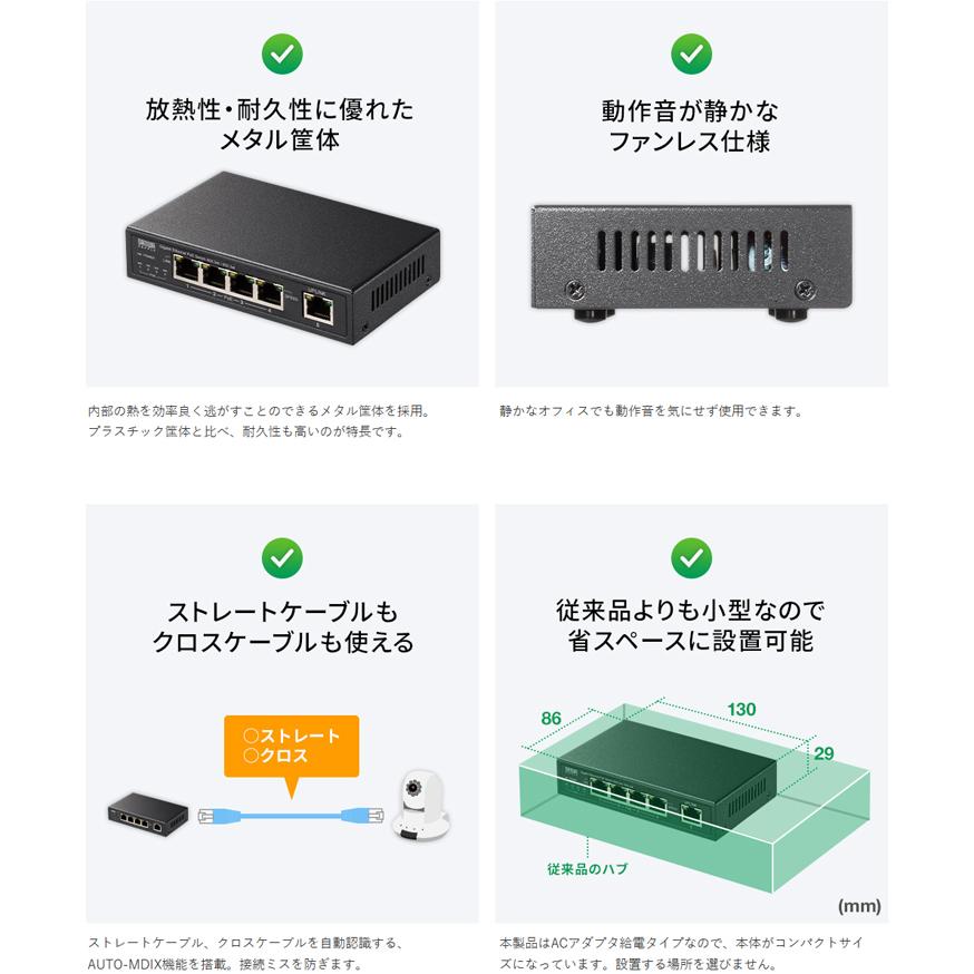 POE+対応 (60W) ギガビット対応PoEスイッチングハブ（5ポート）（返品