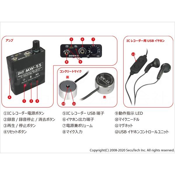 正規販売店]MW-55 コンクリートマイク ICレコーダー搭載 サン