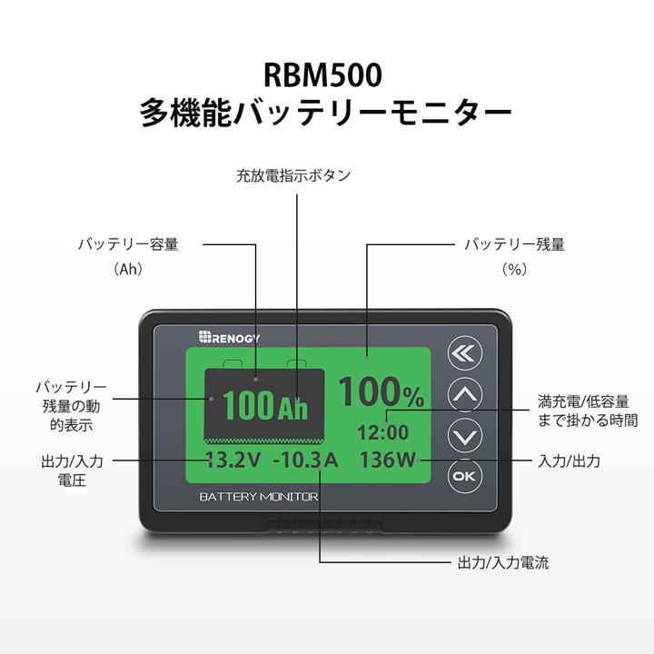 レノジー　バッテリーモニター　RBM500 RBM500 バッテリーモニター 電圧計＆電流計 | Renogy JP