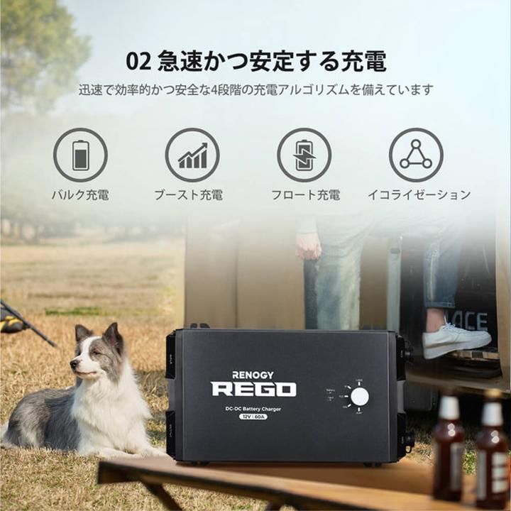 RENOGY（レノジー） RENOGY REGOシリーズ 走行充電器12V 60A Bluetooth