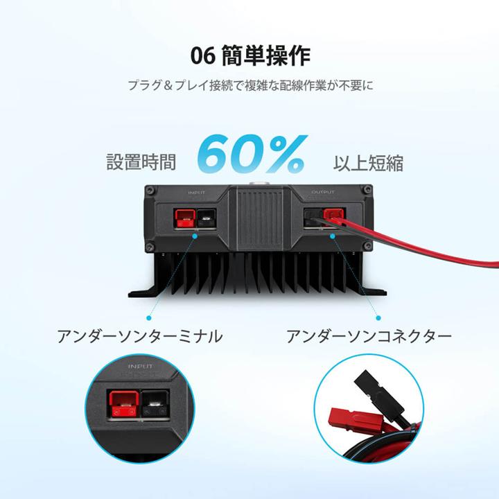 RENOGY（レノジー） RENOGY REGOシリーズ 走行充電器12V 60A Bluetooth