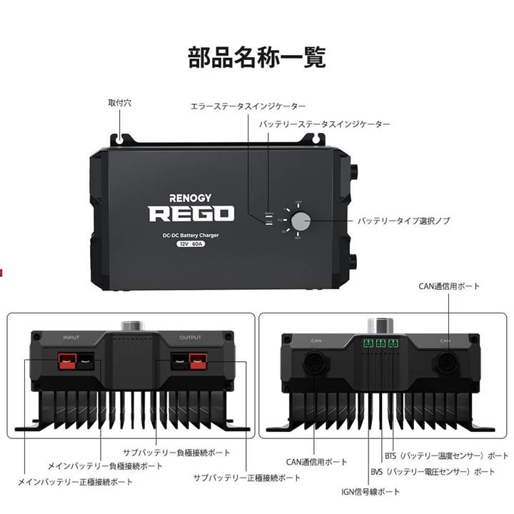RENOGY（レノジー） RENOGY REGOシリーズ 走行充電器12V 60A Bluetooth