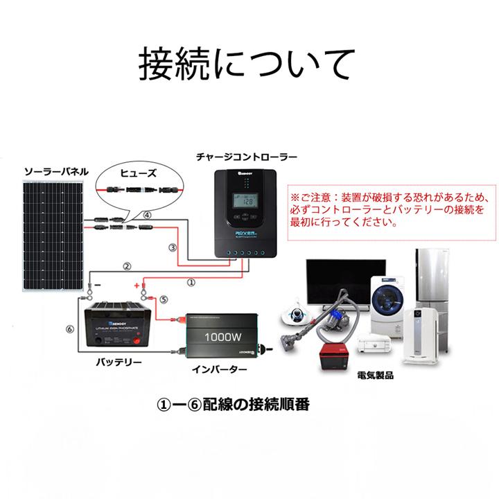 レノジー RENOGY MC4型防水ヒューズ（10A/15A/20A/30A 選択） （返品不可・代引不可）/ RNG-CNCT-FUSE｜bc-direct｜02