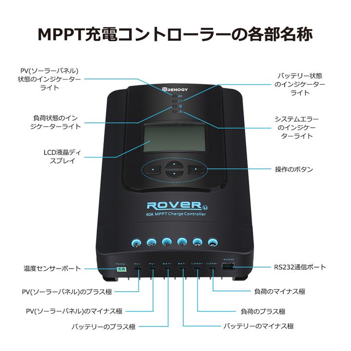RENOGY（レノジー） RENOGY MPPT チャージ コントローラー 40A ROVER