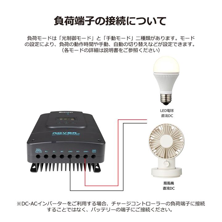 RENOGY（レノジー） RENOGY MPPT チャージ コントローラー 60A ROVER