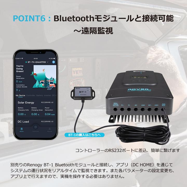 RENOGY（レノジー） RENOGY MPPT チャージ コントローラー 60A ROVER