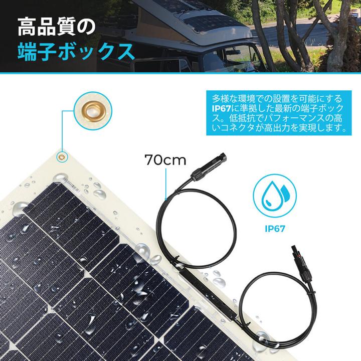RENOGY（レノジー） フレキシブルソーラーパネル 200W （返品不可・代