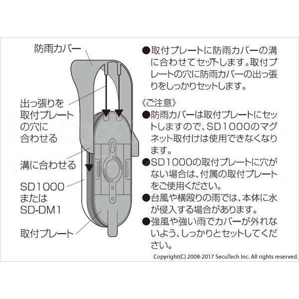 SDカメラ用防雨カバー / SD-CV1（返品不可）｜bc-direct｜04