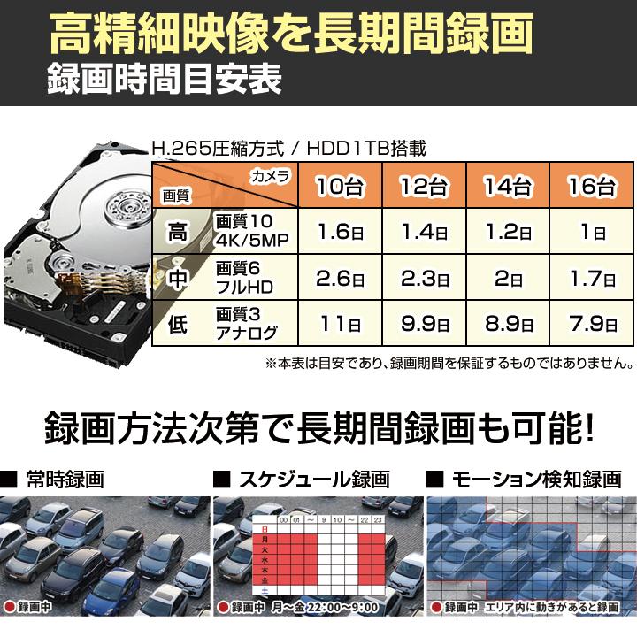 防犯カメラ1〜16台セット 16chデジタルレコーダーのフルHD AHDカメラ追加オプションセット（HDD1〜20TB選択）/ セット1600-AHD_4