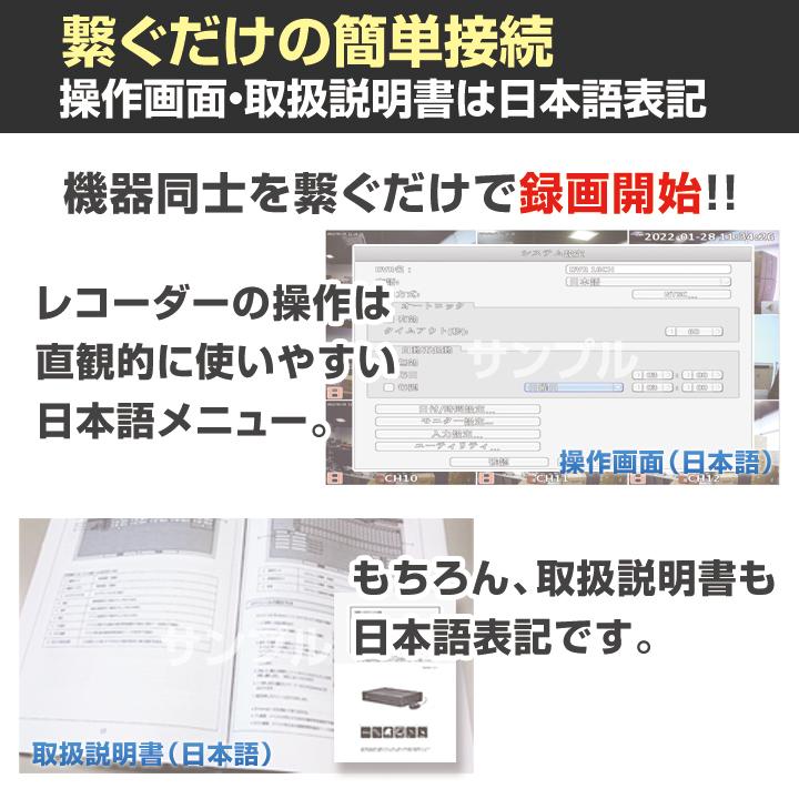 防犯カメラ1〜4台セット 4chデジタルレコーダーのフルHD AHDワン