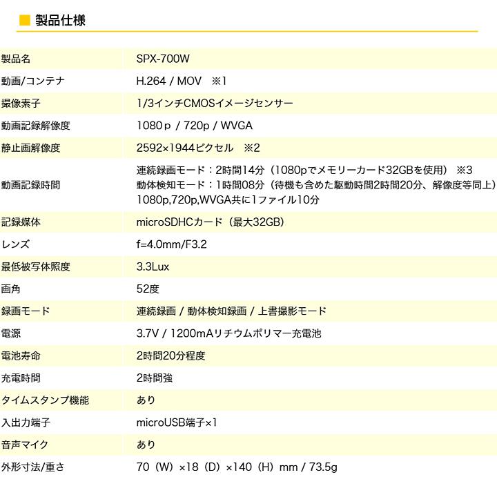 ソノートヤマハ ビンテージジャケット 80 年代
