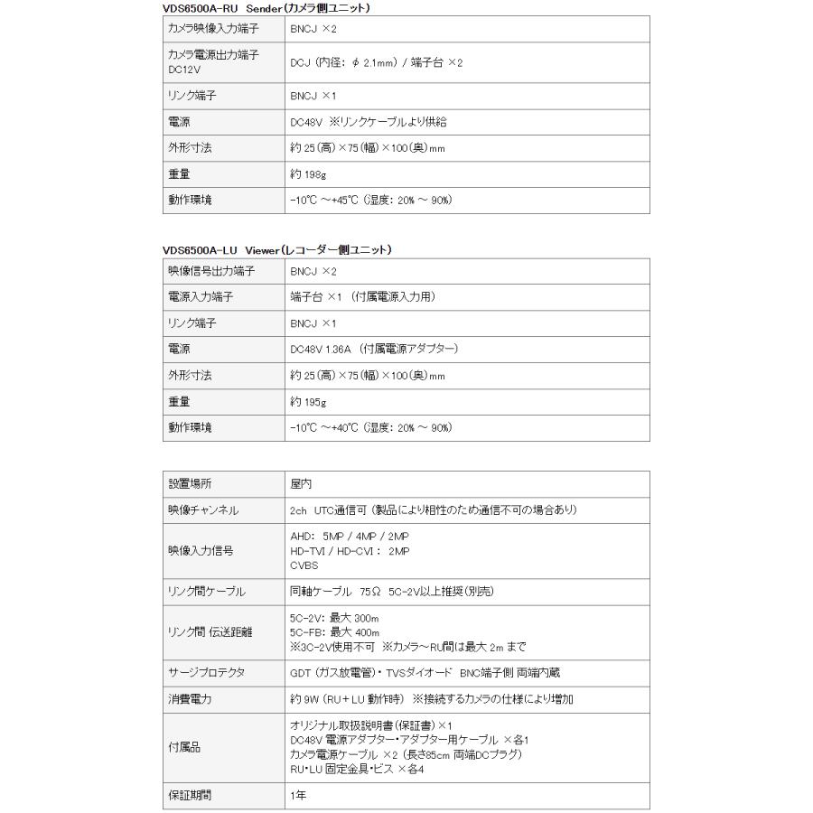 防犯カメラ 監視カメラ用 AHD/TVI/CVI/CVBS対応 カメラ2台同時 映像・電源重畳ワンケーブル伝送送受信機  / VDS6500A |  | 06