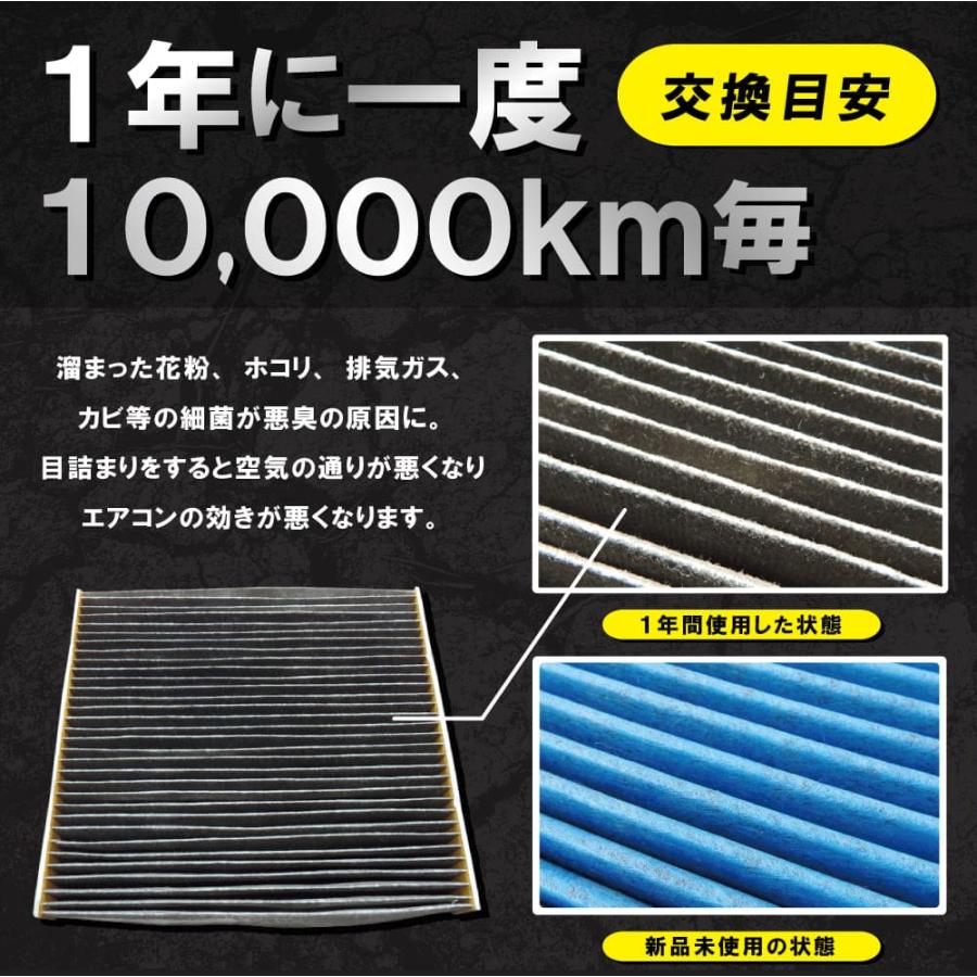 エアコンフィルター 車 ダイナ 2KG-XZU720 最強特殊5層 トヨタ ブルー｜bcpto92750｜05