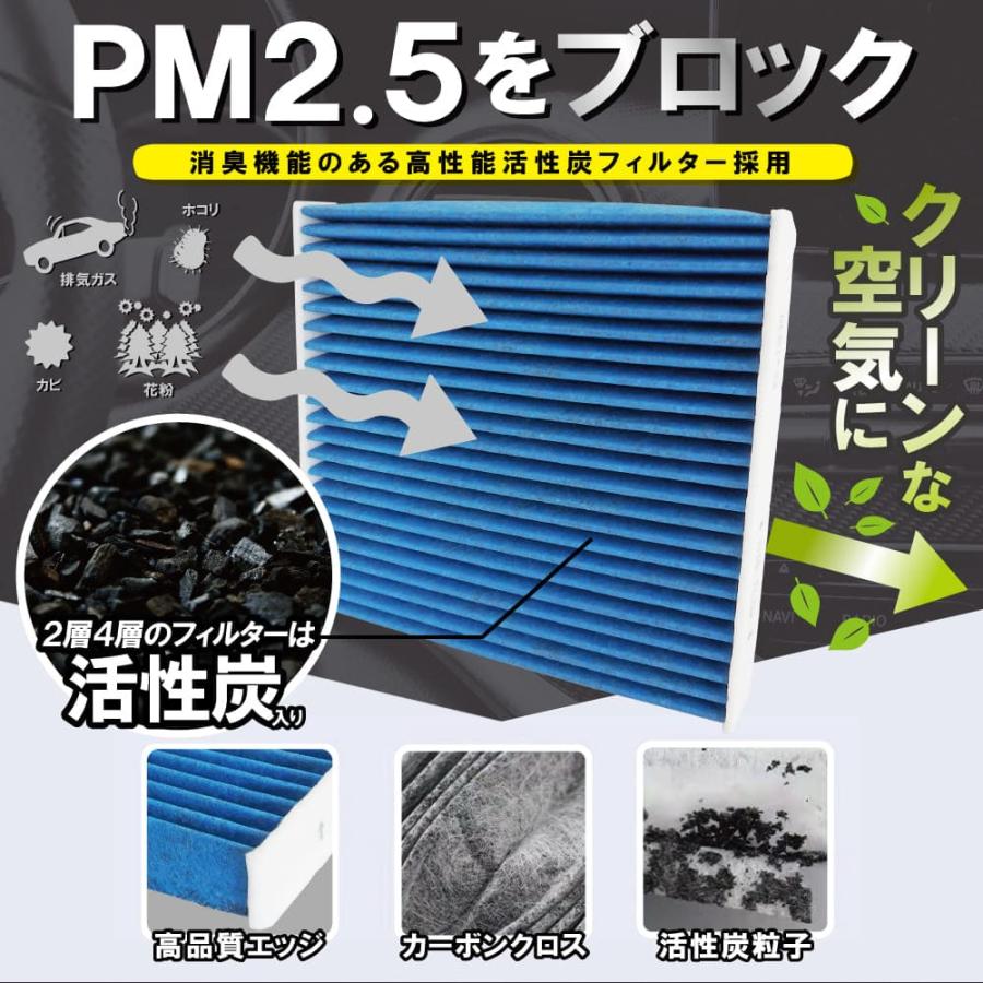 エアコンフィルター 車 アクア 6AA-MXPK11 最強特殊5層 トヨタ ブルー