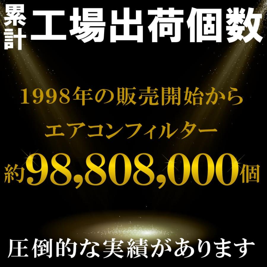 エアコンフィルター 車 スカイライン DBA-NV36 最強特殊5層 日産｜bcpto92750｜02