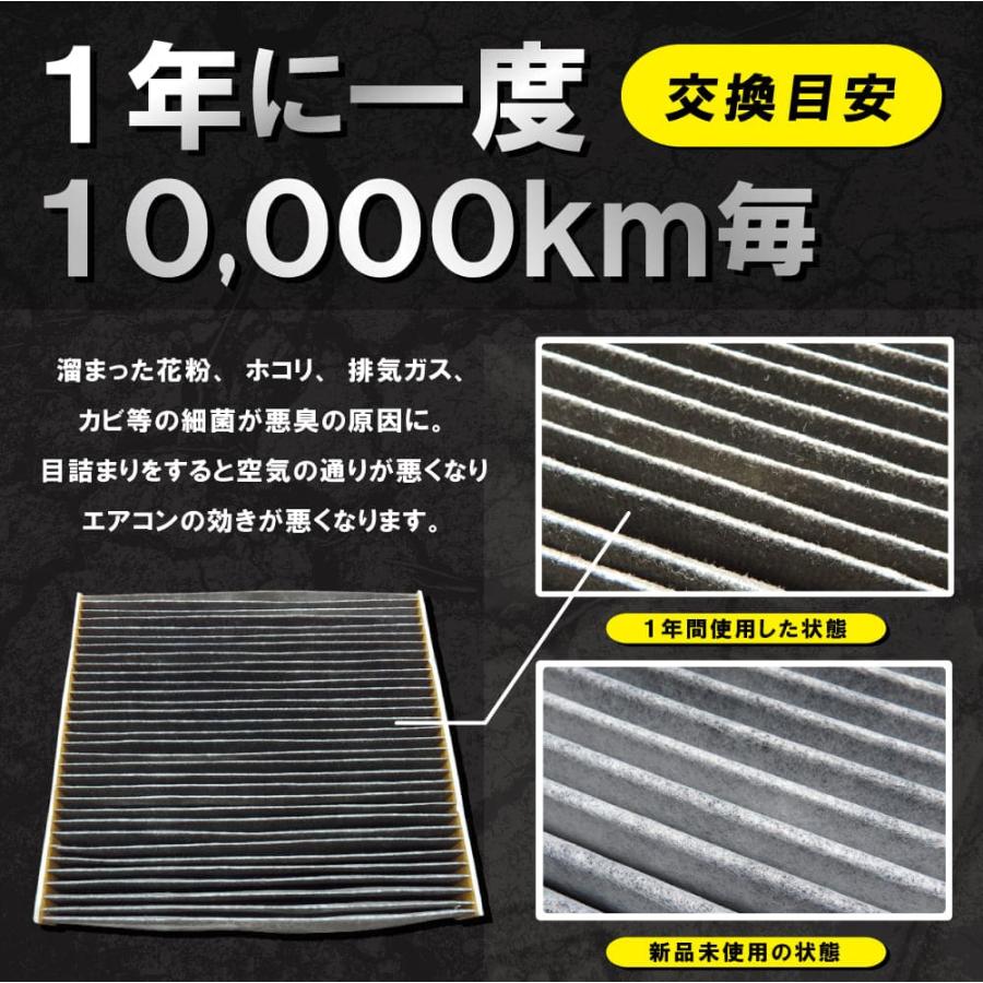 エアコンフィルター 車 ランドクルーザープラド LDA-GDJ150W 最強特殊5層 トヨタ｜bcpto92750｜05