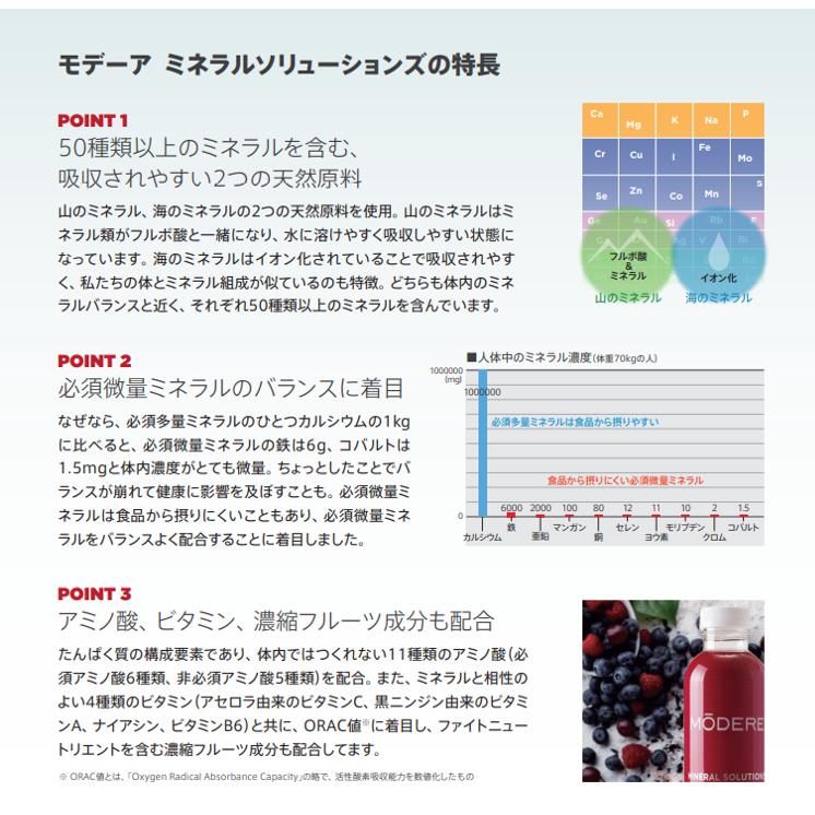 モデーア ミネラルソリューションズ 500ml 5本セット 正規品 栄養 