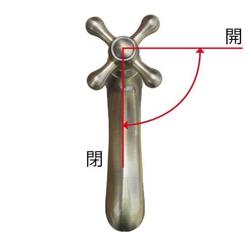 洗面 水栓 蛇口 交換 水栓金具 単水栓 クロスハンドル アンティーク