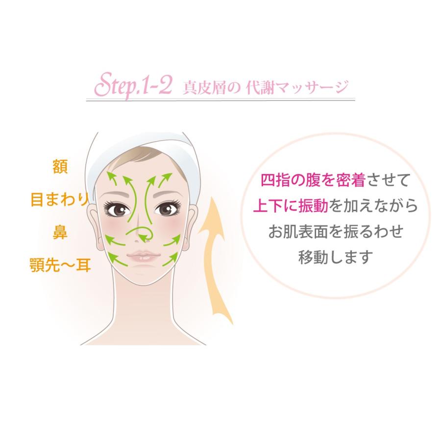 BDOT　セット ホームエステ化粧品 美容オイル 基礎化粧品 |  | 08