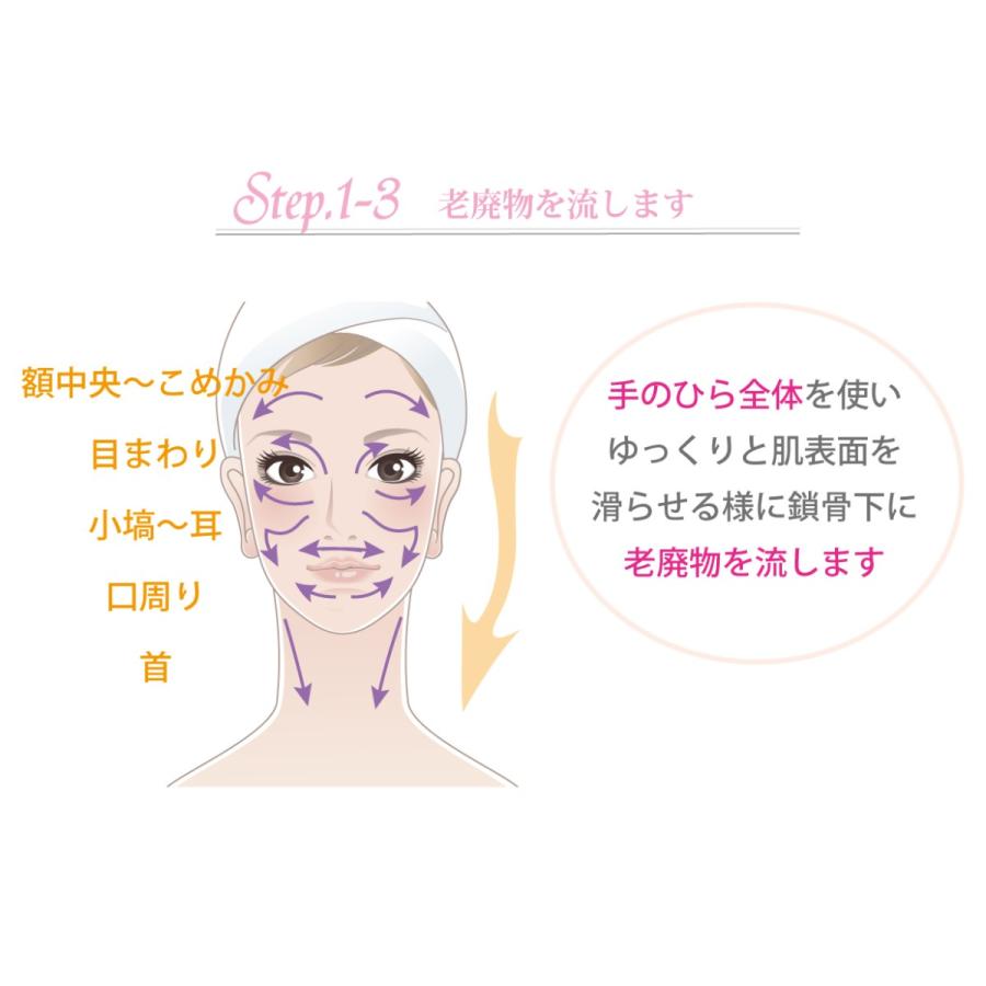 BDOT　セット ホームエステ化粧品 美容オイル 基礎化粧品 |  | 09