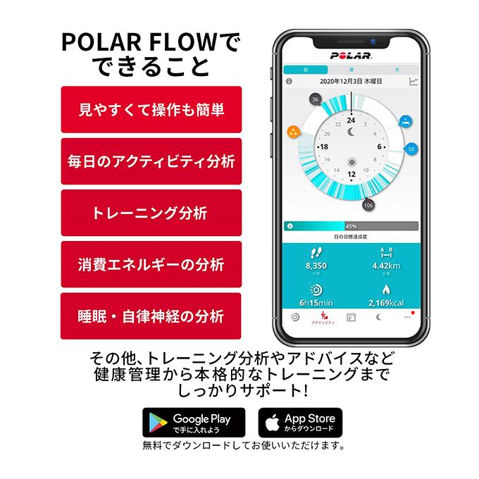 ポラール IGNITE 2 ブラックパール S-L スマートウォッチ メンズ レディース スポーツ・ヘルスケアウォッチ Bluetooth POLAR 90085182｜be-eight｜06