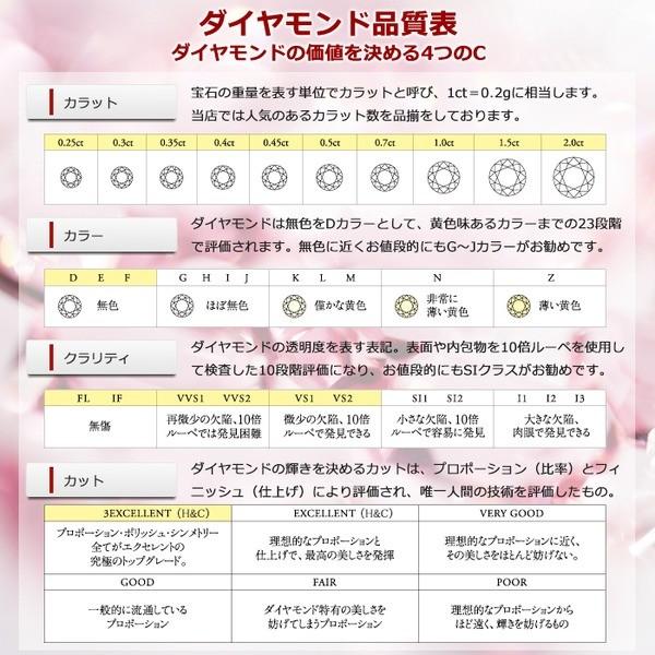 数量限定 ダイヤモンド ネックレス プラチナ Pt900 3石 合計1カラット 1ct Hカラー SIクラス Good ダイヤ3ストーン 3連ダイヤ 3粒 トリロジー シンプル 鑑定書付き 【ZY3483302056】(121817円)