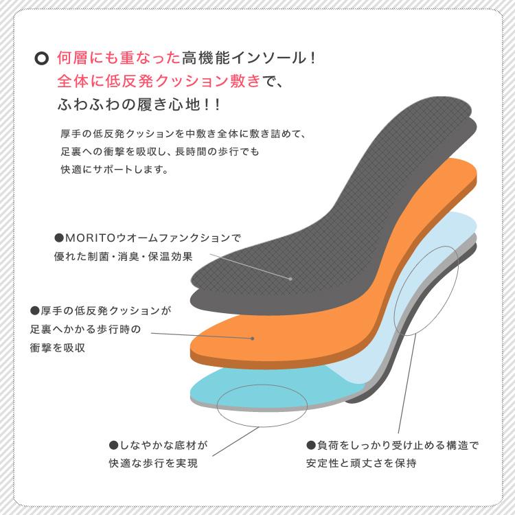 【美品】YELLO ブラックロングブーツ プラットフォームヒール　Mサイズ YELLO / TOKYO BLACK PLATFORM LONG BOOTS