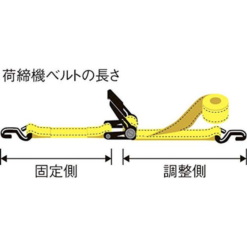 50mmx8.2m　1650kgベルト荷締機(ラチェット式　OD)　EA982B-8G