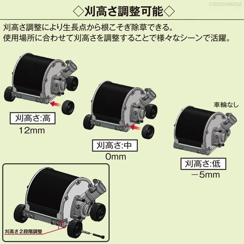 アイデック　うね草取りまーPRO　ダブル　AUT-TK12