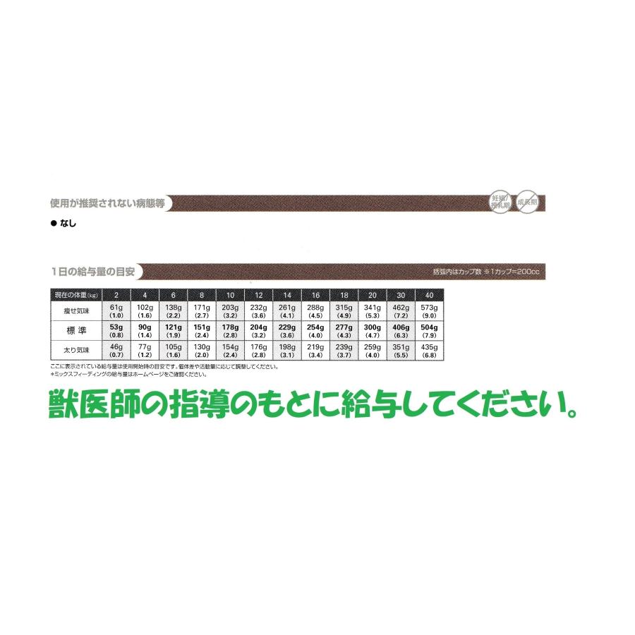 ロイヤルカナン 消化器サポート 低脂肪 3kg 【公式通販】