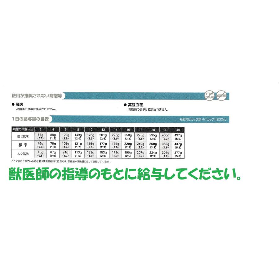 ロイヤルカナン　アミノペプチドフォーミュラ 3キロ ロイヤルカナン 犬 アミノペプチド フォーミュラ 小型犬用S