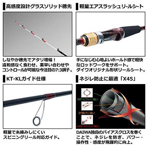 ダイワ(DAIWA) アナリスターライトゲームSP 175SP 175SP ライトゲームSP