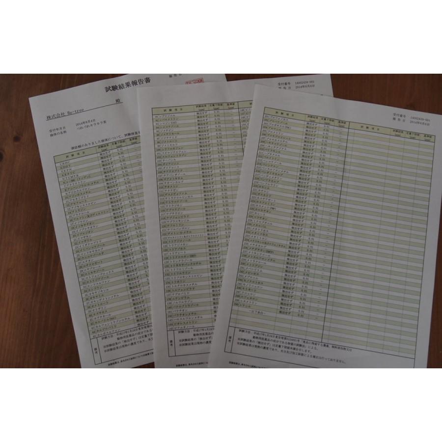 つれづれキラキラ茶（15包入）ハーブティー 美容美肌 安全安心　お通じ デトックス メタボ 免疫アップ 健康 アンチエイジング コレステロール ダイエット |  | 04