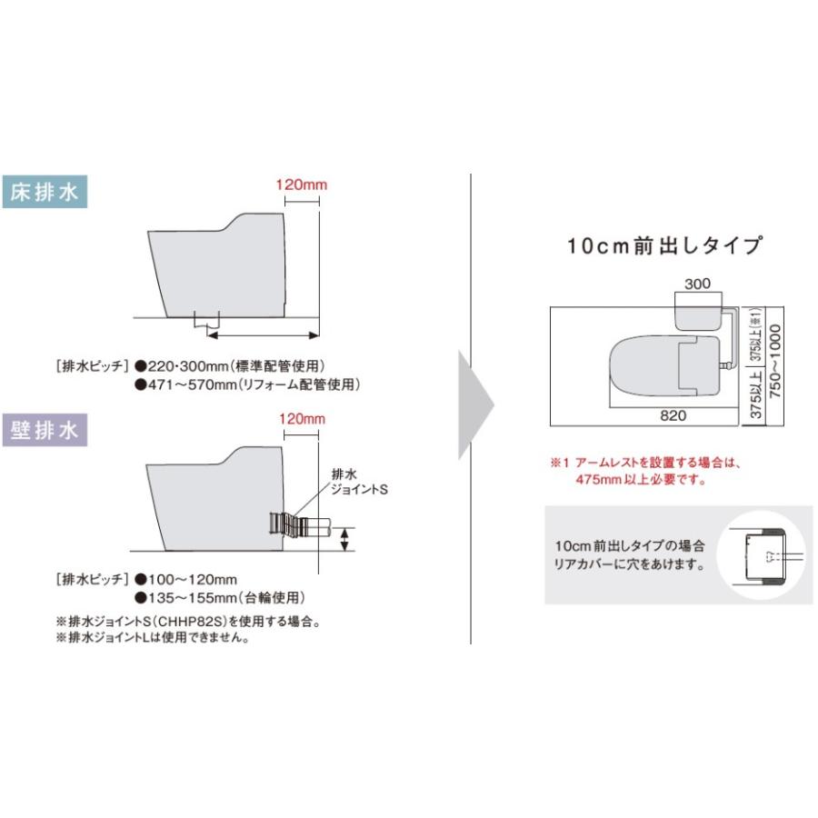 CH110TSZKK　アラウーノ専用手洗い　コーナータイプ　排水位置:10cm前出し　左・右設置共通　手動水栓｜be113｜03