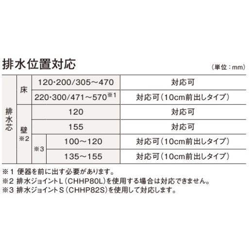 CH110TSZKK　アラウーノ専用手洗い　コーナータイプ　排水位置:10cm前出し　左・右設置共通　手動水栓｜be113｜05