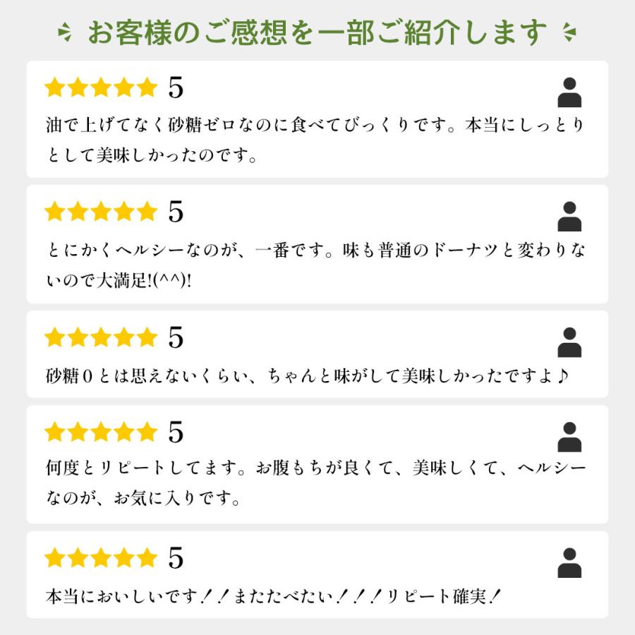 今だけ10％OFF ドーナツ 低糖質 大豆の恵みのローカーボドーナツ 大豆 イソフラボン ダイエット 低糖質 ローカーボ 糖質 :  美味しくダイエットビードットラボ - 通販 - Yahoo!ショッピング