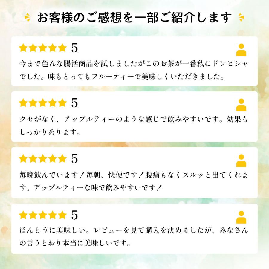 新しくなったゴールデンキャンドルティーデトクリーン 送料無料 ハーブ