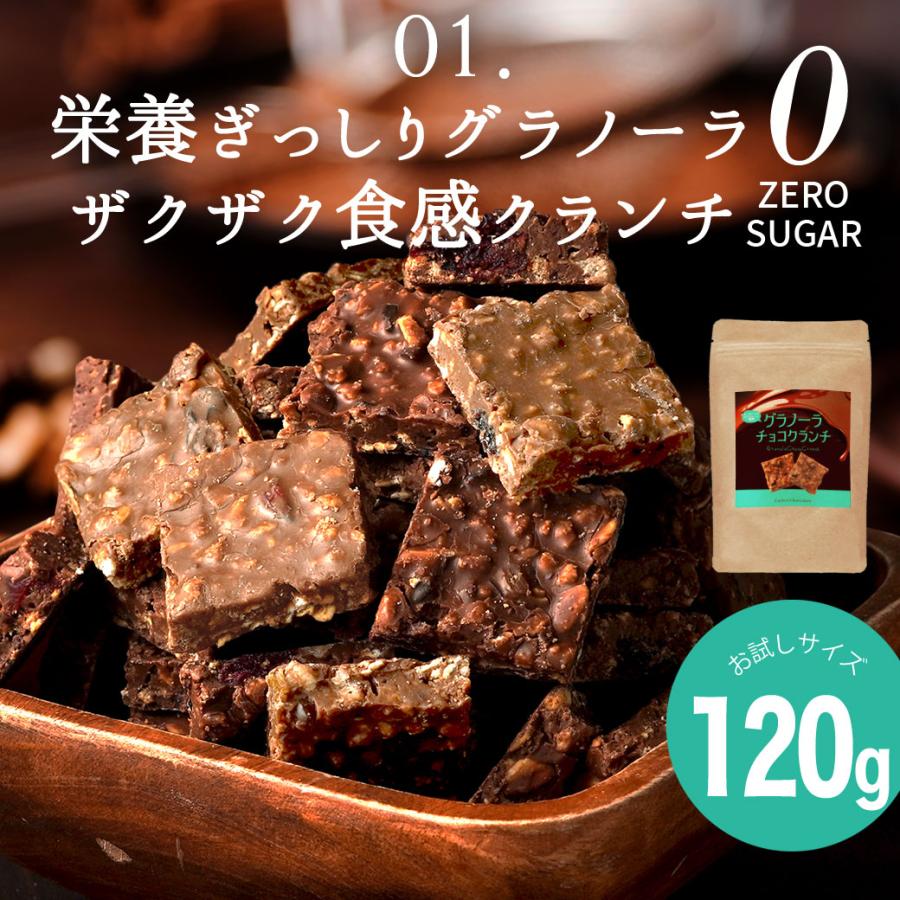シュガーレスチョコになった お試し ずるいチョコレート 選べる8種