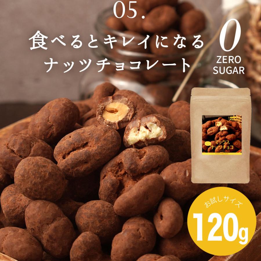 今だけ5個以上まとめ買いで1つ1,000円に！ シュガーレスチョコになった